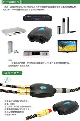 【光纖音頻二進一出轉(zhuǎn)接頭 切換器 2進1出 光纖一進二出 1進2出】價格,廠家,圖片,光纖接頭,深圳市贊國科技-